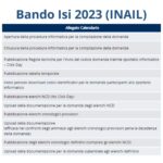 bando-Isi-2023-INAIL